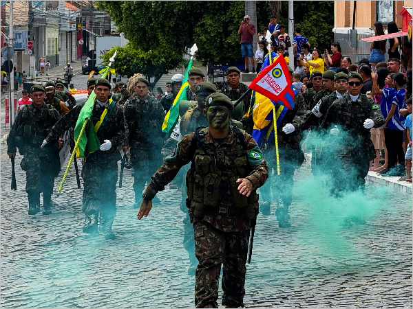 7 DE SETEMBRO | INDEPENDÊNCIA DO BRASIL